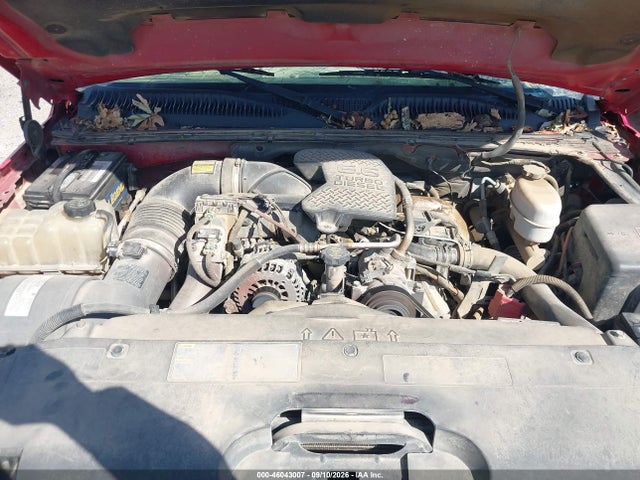 Продажа на аукционе авто 2007 Chevrolet Silverado 3500 Classic Lt2, vin: 1GCJK33D87F110218, номер лота: 46043007