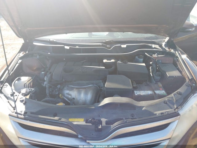 Продажа на аукционе авто 2013 Toyota Venza Le, vin: 4T3ZA3BB3DU074485, номер лота: 46051998