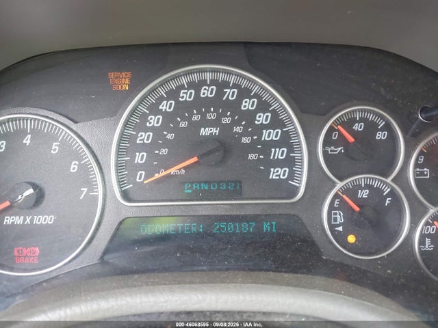Продаж на аукціоні авто 2004 Gmc Envoy Slt, vin: 1GKDS13S342212890, номер лоту: 46068595