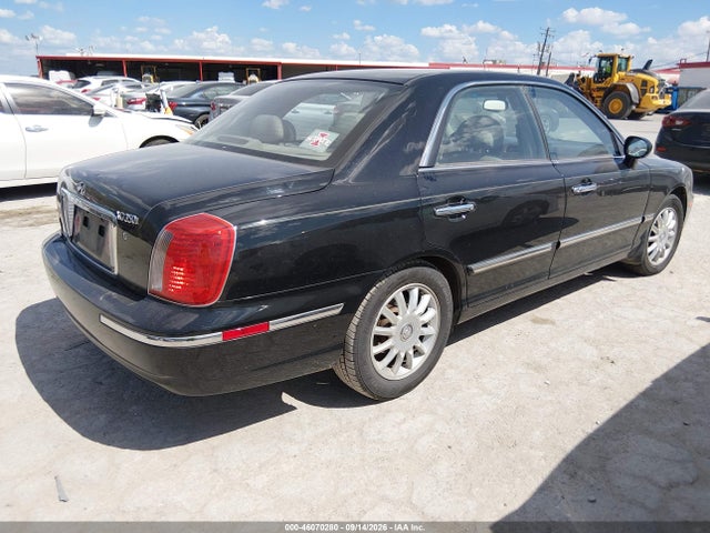 Продажа на аукционе авто 2004 Hyundai Xg350 L, vin: KMHFU45E44A337857, номер лота: 46070280