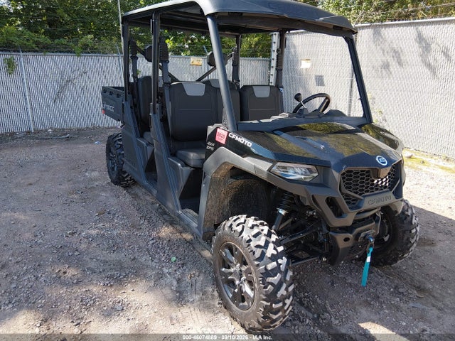 Aukcja sprzedaży 2025 Cf Moto Uforce 800 Xl, vin: LCELVYZU9S6004096, numer aukcji: 46074889