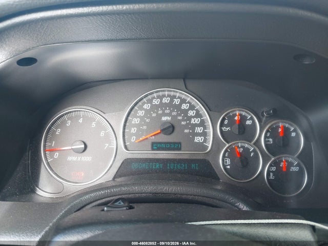 Продажа на аукционе авто 2003 Gmc Envoy Slt, vin: 1GKDS13S332346524, номер лота: 46082852