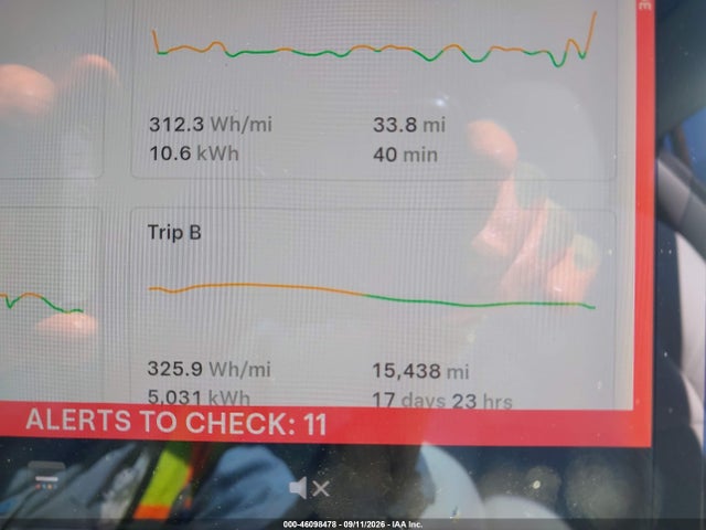 Продажа на аукционе авто 2019 Tesla Model 3 Long Range/performance, vin: 5YJ3E1EB3KF368143, номер лота: 46098478