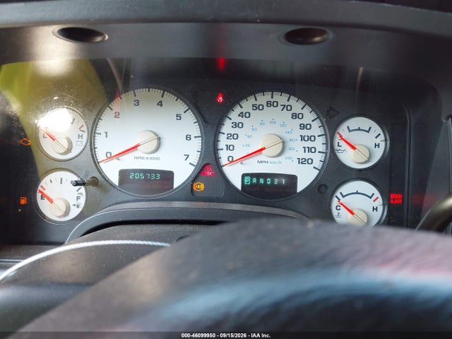 2002 Dodge Ram 1500 St მანქანა იყიდება აუქციონზე, vin: 1D7HA16K62J261506, აუქციონის ნომერი: 46099950