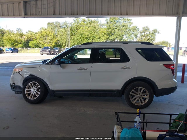 46102443 :رقم المزاد ، 1FM5K7D8XFGC46039 vin ، 2015 Ford Explorer Xlt مزاد بيع