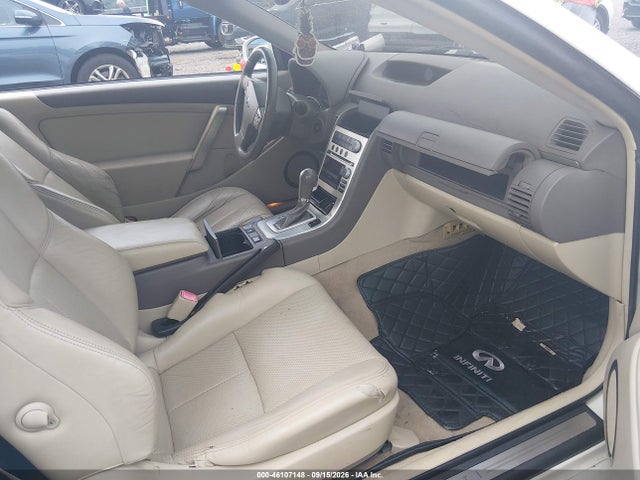 Продажа на аукционе авто 2005 Infiniti G35, vin: JNKCV54EX5M400390, номер лота: 46107148