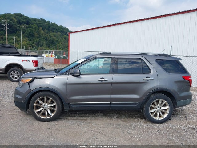 Продажа на аукционе авто 2013 Ford Explorer Limited, vin: 1FM5K8F83DGC18289, номер лота: 46123781