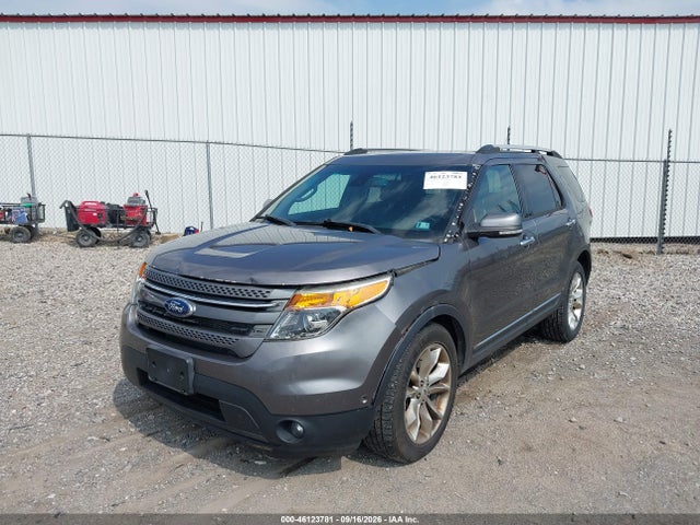 Продажа на аукционе авто 2013 Ford Explorer Limited, vin: 1FM5K8F83DGC18289, номер лота: 46123781