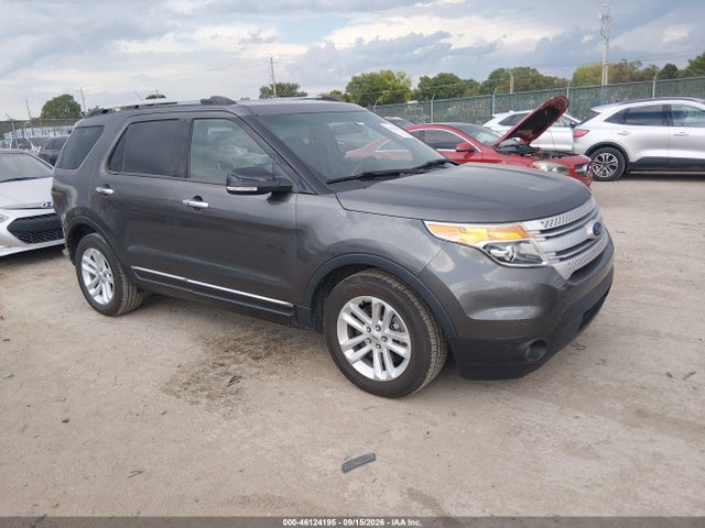 2015 Ford Explorer Xlt მანქანა იყიდება აუქციონზე, vin: 1FM5K7D86FGA64791, აუქციონის ნომერი: 46124195