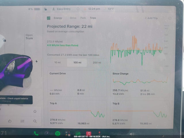 7SAYGDEF6RA268620 Tesla Model Y Performance Dual Motor All-wheel Drive