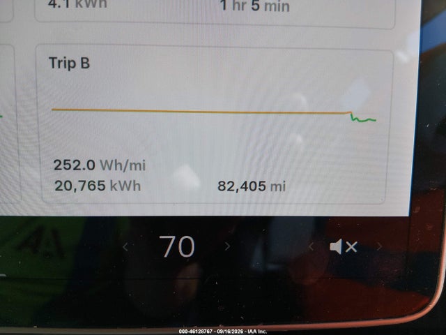 Продажа на аукционе авто 2021 Tesla Model 3 Long Range Dual Motor All-wheel Drive, vin: 5YJ3E1EB7MF855476, номер лота: 46128767