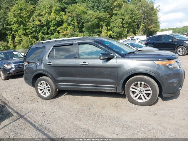 Продажа на аукционе авто 2015 Ford Explorer Xlt, vin: 1FM5K8D80FGB83149, номер лота: 46130066