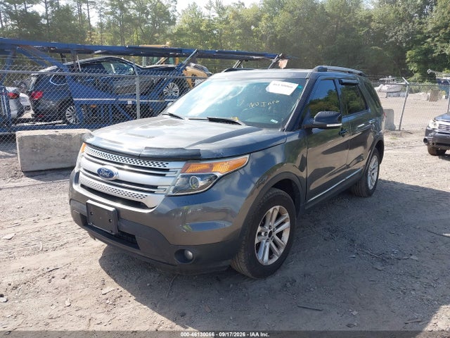 Продажа на аукционе авто 2015 Ford Explorer Xlt, vin: 1FM5K8D80FGB83149, номер лота: 46130066