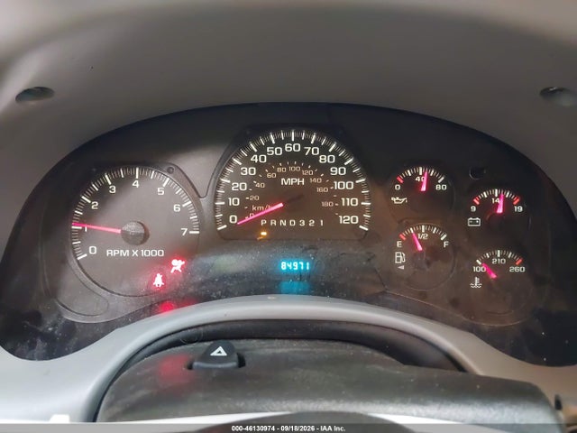 Продажа на аукционе авто 2008 Chevrolet Trailblazer Fleet, vin: 1GNDT13S882256051, номер лота: 46130974