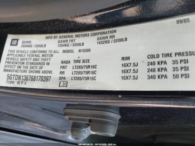 Продажа на аукционе авто 2006 Hummer H3 Suv, vin: 5GTDN136768170397, номер лота: 46136125