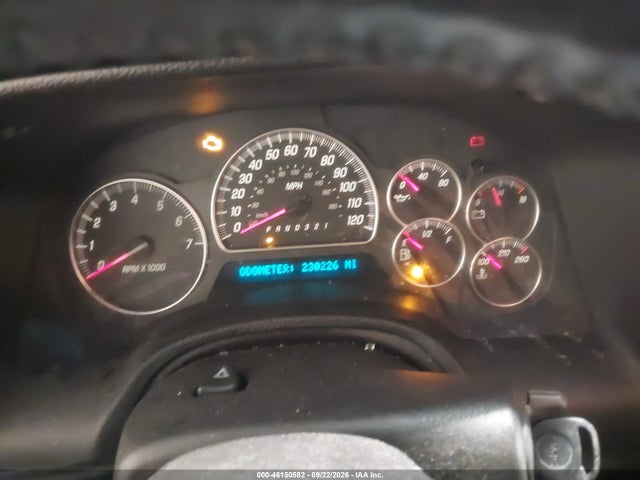 Продажа на аукционе авто 2006 Gmc Envoy Slt, vin: 1GKDT13S362233383, номер лота: 46150582