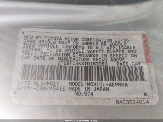 Продаж на аукціоні авто 1996 Toyota Camry Le/xle/se, vin: JT2BF12KXT0163389, номер лоту: 46152530