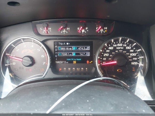 Продажа на аукционе авто 2013 Ford F-150 Fx4, vin: 1FTFW1ET1DFA82244, номер лота: 46152887