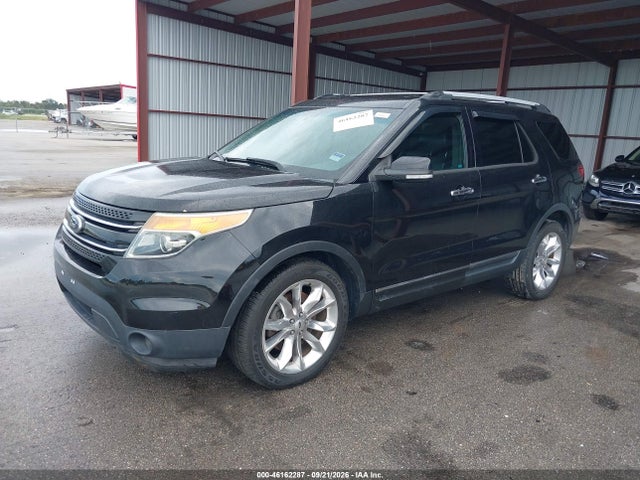 Продажа на аукционе авто 2015 Ford Explorer Limited, vin: 1FM5K7F80FGB22438, номер лота: 46162287
