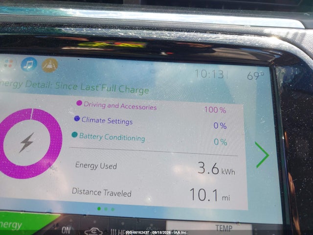 Продаж на аукціоні авто 2020 Chevrolet Bolt Ev Fwd Premier, vin: 1G1FZ6S00L4141253, номер лоту: 46162437