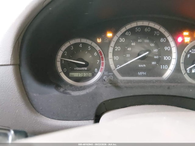 Продажа на аукционе авто 2004 Toyota Sienna Xle, vin: 5TDZA22C14S030070, номер лота: 46162943