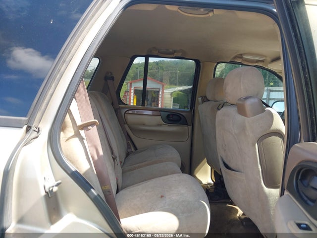 Продаж на аукціоні авто 2004 Isuzu Ascender S, vin: 4NUDS13S842104488, номер лоту: 46163169