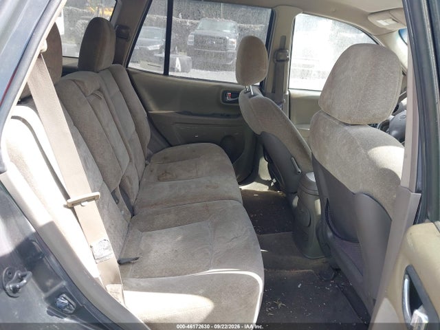 Продажа на аукционе авто 2004 Hyundai Santa Fe Gls, vin: KM8SC73DX4U775889, номер лота: 46172630