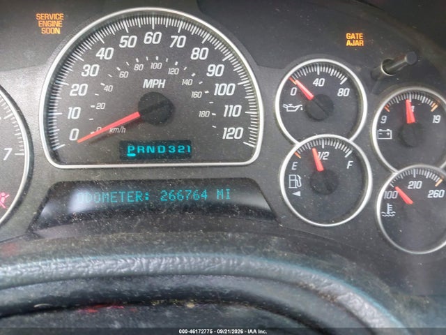 Auction sale of the 2004 Gmc Envoy Slt, vin: 1GKDS13S242103322, lot number: 46172775
