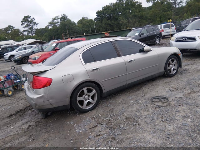 Продаж на аукціоні авто 2003 Infiniti G35 Luxury Leather, vin: JNKCV51E43M020429, номер лоту: 46176662