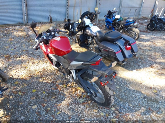 Aukcja sprzedaży 2012 Honda Cbr250 R, vin: MLHMC4108C5208646, numer aukcji: 46191581