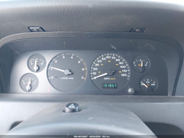 Продажа на аукционе авто 2004 Jeep Grand Cherokee Laredo, vin: 1J4GX48S74C426869, номер лота: 46192887