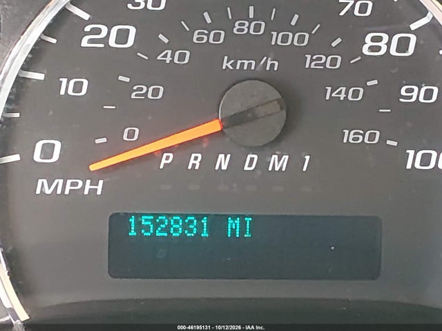 Aukcja sprzedaży 2019 Chevrolet Express Passenger Lt, vin: 1GAZGPFG3K1261080, numer aukcji: 46195131