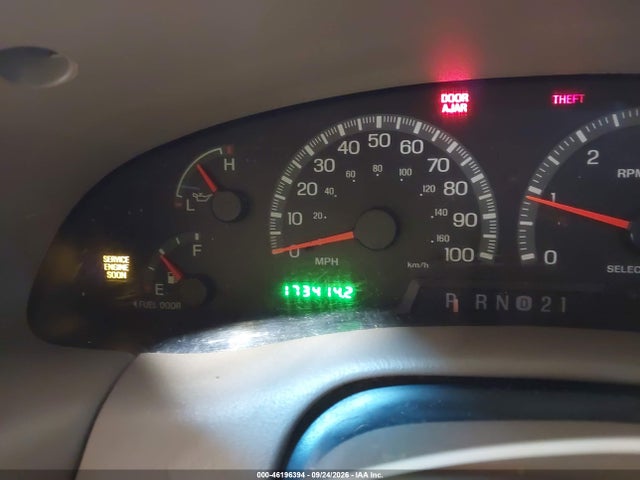 Продажа на аукционе авто 2001 Ford F-150 Lariat/xl/xlt, vin: 2FTRX17L71CA24878, номер лота: 46196394