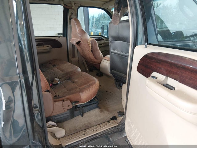 Продажа на аукционе авто 2005 Ford F350 Srw Super Duty, vin: 1FTWW31P95EC18194, номер лота: 46197701
