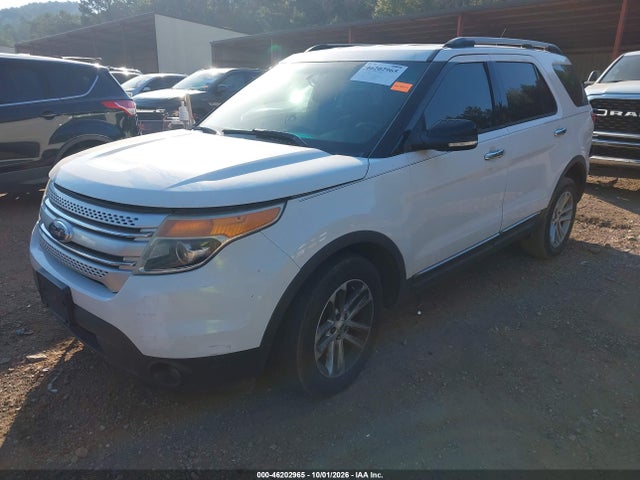 46202965 :رقم المزاد ، 1FM5K8D80FGC26596 vin ، 2015 Ford Explorer Xlt مزاد بيع