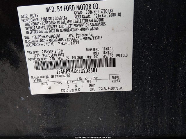 2015 Ford Police Interceptor მანქანა იყიდება აუქციონზე, vin: 1FAHP2MK6FG203681, აუქციონის ნომერი: 46207315