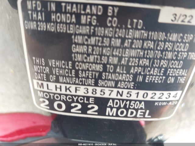2022 Honda Adv150 A მანქანა იყიდება აუქციონზე, vin: MLHKF3857N5102234, აუქციონის ნომერი: 46211610