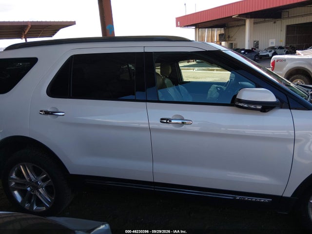 Ford Explorer Limited 2017 1FM5K8F80HGB00139 Image 13