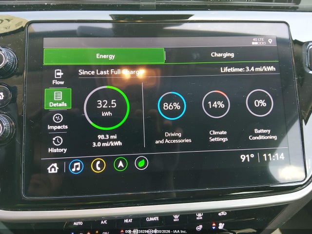 Продаж на аукціоні авто 2022 Chevrolet Bolt Euv Fwd Premier, vin: 1G1FZ6S04N4109344, номер лоту: 46238296