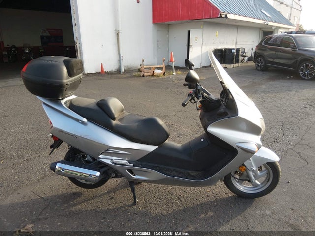 Aukcja sprzedaży 2007 Honda Nss250, vin: JH2MF06137K500630, numer aukcji: 46238563