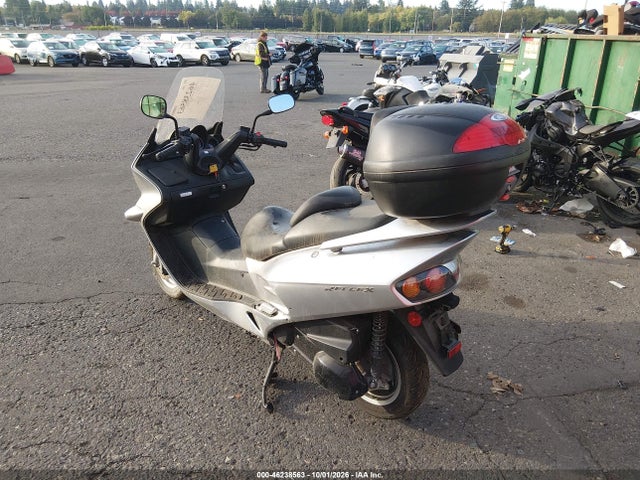 Aukcja sprzedaży 2007 Honda Nss250, vin: JH2MF06137K500630, numer aukcji: 46238563