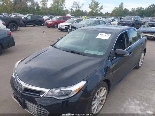 Продажа на аукционе авто 2013 Toyota Avalon Limited, vin: 4T1BK1EB8DU020378, номер лота: 46245137