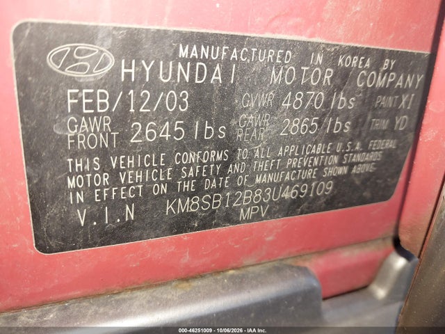 Продажа на аукционе авто 2003 Hyundai Santa Fe, vin: KM8SB12B83U469109, номер лота: 46251009