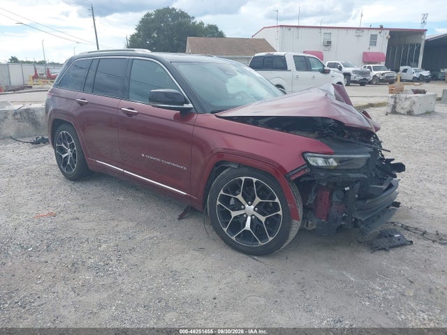 Продажа на аукционе авто 2023 Jeep Grand Cherokee 4xe Summit Reserve, vin: 1C4RJYE61P8100183, номер лота: 46251455