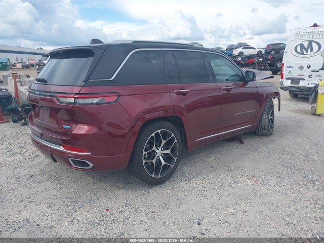 Продажа на аукционе авто 2023 Jeep Grand Cherokee 4xe Summit Reserve, vin: 1C4RJYE61P8100183, номер лота: 46251455