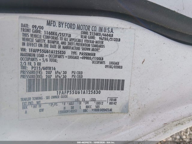 Продажа на аукционе авто 2001 Ford Taurus Ses, vin: 1FAFP55U61A125830, номер лота: 46259278