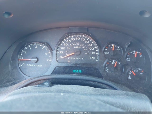 Продажа на аукционе авто 2008 Chevrolet Trailblazer Lt, vin: 1GNDT13S482143875, номер лота: 46259978