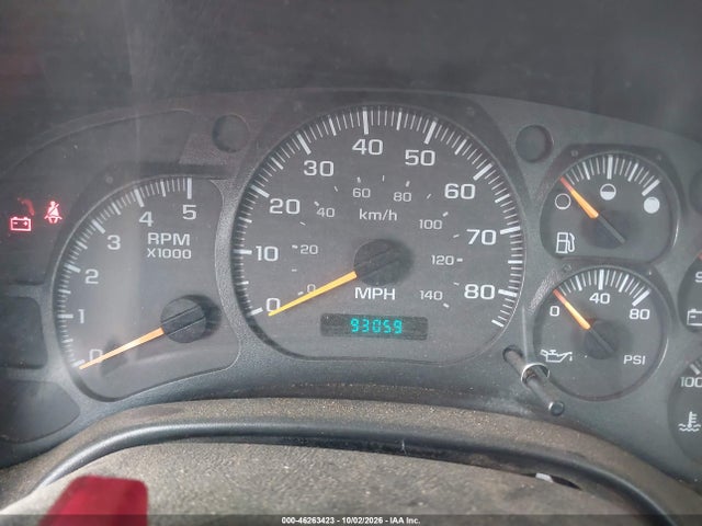 Aukcja sprzedaży 2006 Gmc C7500 C7c042, vin: 1GDL7C1G16F430787, numer aukcji: 46263423