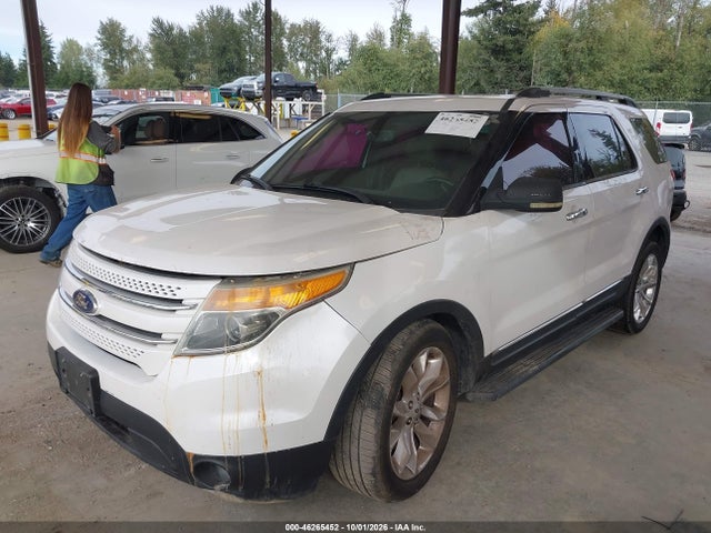 Продажа на аукционе авто 2015 Ford Explorer Limited, vin: 1FM5K8F88FGA27406, номер лота: 46265452