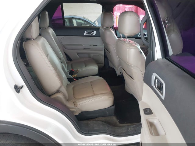 Продажа на аукционе авто 2015 Ford Explorer Limited, vin: 1FM5K8F88FGA27406, номер лота: 46265452